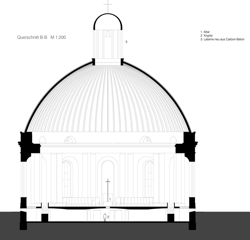 St. Hedwigs-Kathedrale Berlin